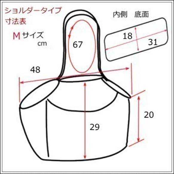 Ｍサイズ　小型犬用　ネット付　中綿入りハンドメイドフリル付デニムキャリーバッグ　ピンクギンガム 2枚目の画像