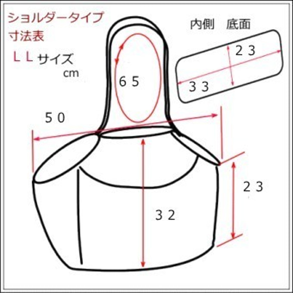  第2張的照片