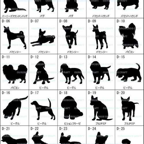 迷子札用シルエット グループA～E（犬・種別・五十音順・125種類
