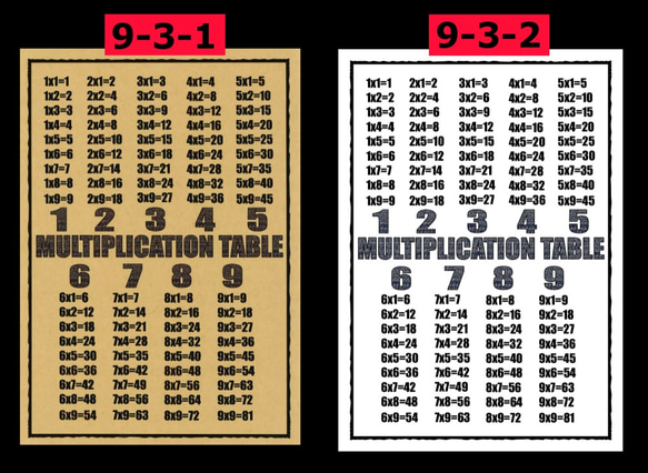 ポスター【MULTIPLICATION TABLE3】かけ算九九ポスター 2枚目の画像