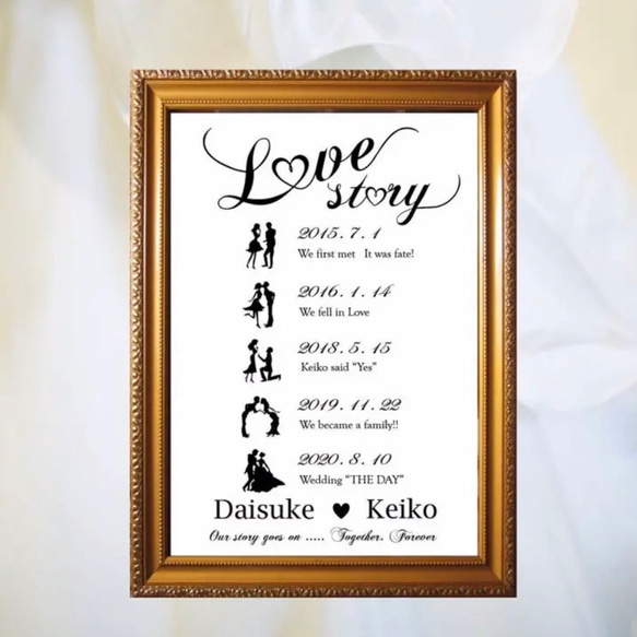 【A4 LoveStory+はがきサイズ受付サインの2点Set】 ラブストーリー ウェルカムボード 8枚目の画像