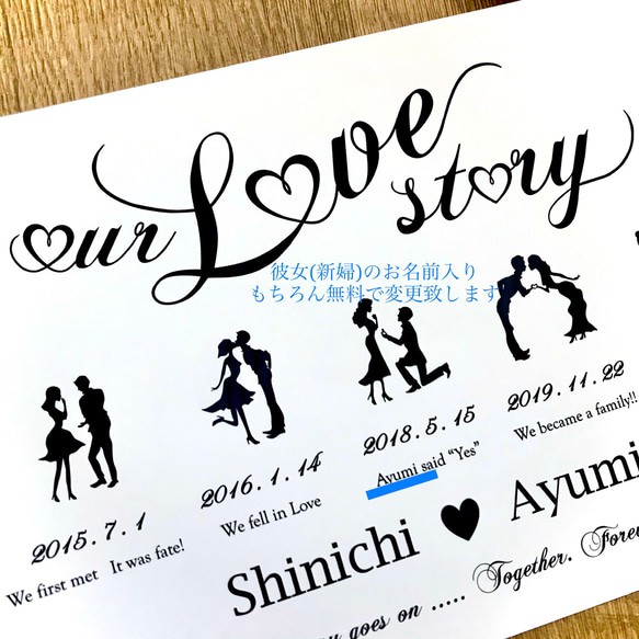 ✨横型‼︎Our Love Story✨ラブストーリー ウェルカムボード ウェディング A4 2枚目の画像