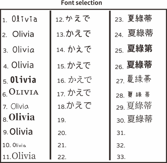 144入 好心情彩虹色系-姓名貼 客製化 寫你的名字 防水  貼紙 name sticker 第10張的照片