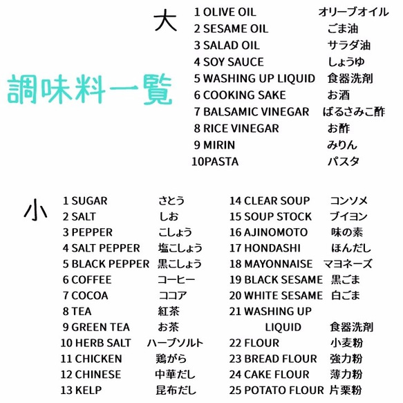 ラベルシール　耐水加工　調味料　A 3枚目の画像