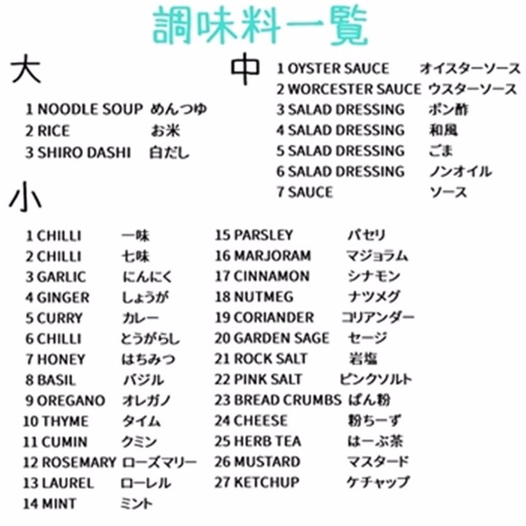 【送料無料】ラベルシール　調味料　耐水加工　シンプル002　BLACK 37枚SET♪ 3枚目の画像