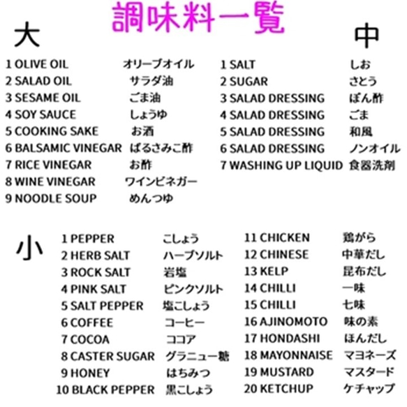 【送料無料】ラベルシール　耐水加工　調味料　ひし型　007　BK 3枚目の画像