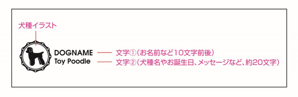 ワンちゃんのお名前入りフォトフレーム＊お名前入り＊ 5枚目の画像