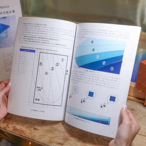 【書籍】レジンテーブル製作の研究報告書 (2020年6月CreemaSPRINGS企画) 6枚目の画像