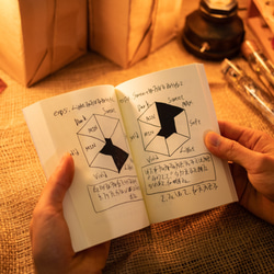 【書籍】ニケル文字謎文書 4枚目の画像