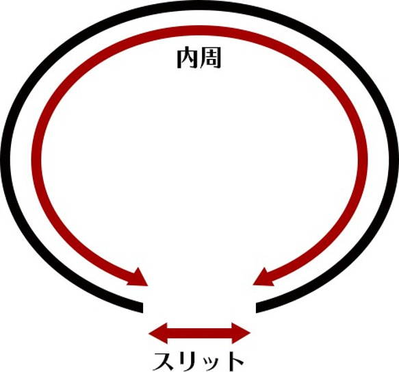  第6張的照片