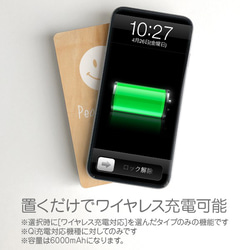 モバイルバッテリー【4000mAH/10000mAH/ワイヤレス充電】 2枚目の画像