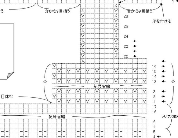 靴下編み図セット（12cm~28cm） 2枚目の画像