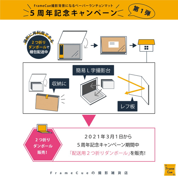 FrameCue A3サイズ配送用２つ折りダンボール（片面ホワイト 宅配80サイズ 簡易撮影台 レフ板） 2枚目の画像