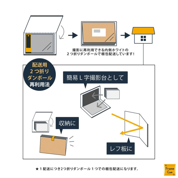 1柄×10枚『09黒板(Bブルーブラック)』FrameCue 撮影背景になるペーパーランチョンマット （A3サイズ背景紙 5枚目の画像