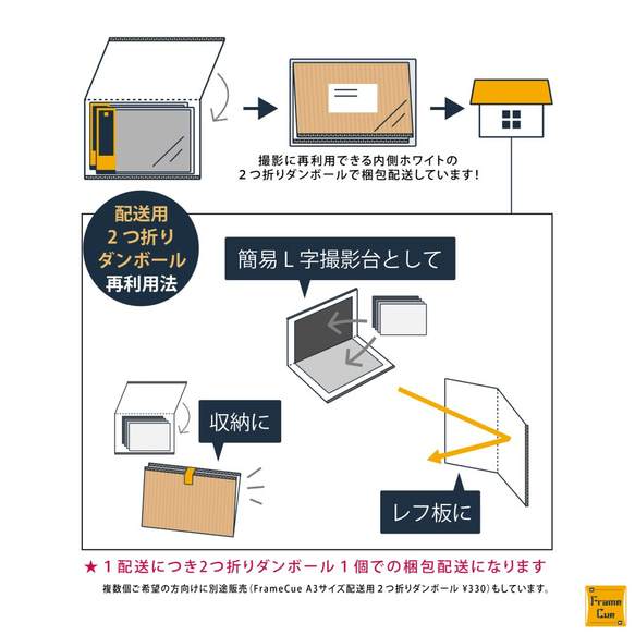 1柄×10枚『10アンティークレンガ（Bダークミックス）』FrameCue撮影背景になるペーパーランチョンマットA3 5枚目の画像