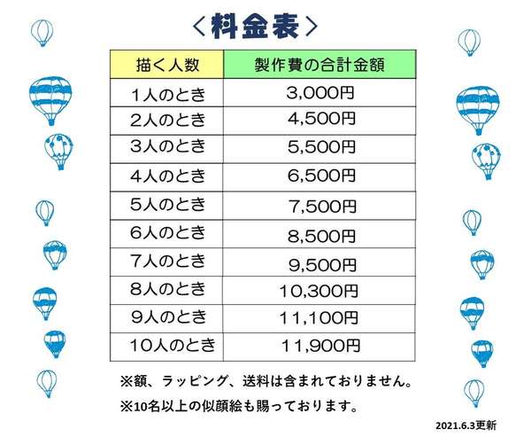 【ご家族で★仲間と】1名～多人数まで★ご家族、仲間の記念に★ 2枚目の画像