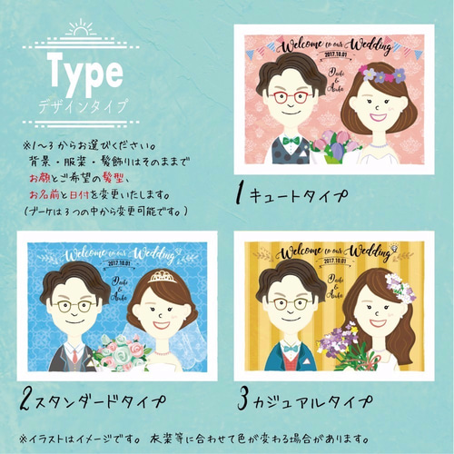 送料無料》【weddingウエルカムボードA3】似顔絵オーダーメイド