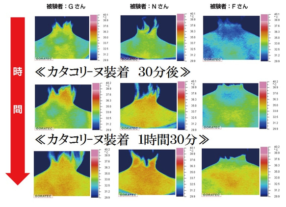 肩こりの方必見！！オシャレ磁気ネックレス 3枚目の画像