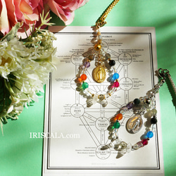 【生命の樹タリスマン・-The World- 虹の雷環】ストラップ・水晶・ラブラドライト・レインボーオブシディアン…等 3枚目の画像