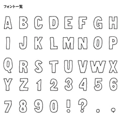 出産祝い『あなたはドコ県産！？』名前入り　Tシャツ　都道府県　日本  男の子　女の子 9枚目の画像