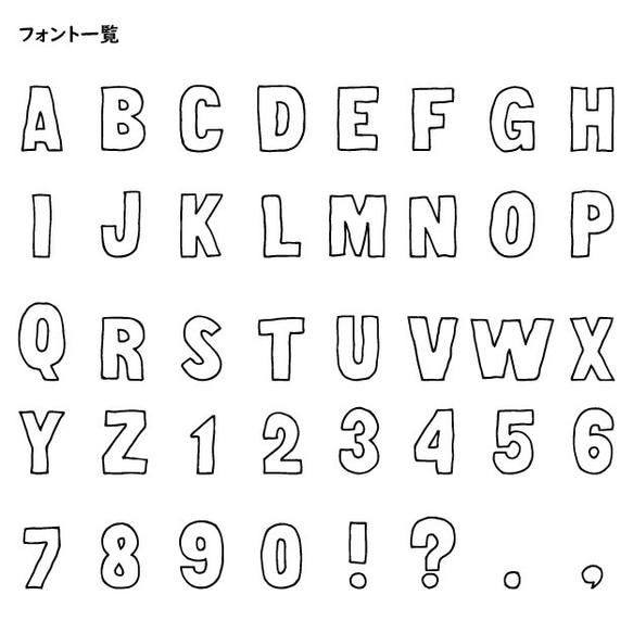 出産祝い『あなたはドコ県産！？』名前入り　Tシャツ　都道府県　日本  男の子　女の子 9枚目の画像