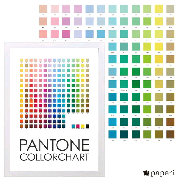 PANTONE COLOR CHART PANEL A4フレーム付き 1枚目の画像