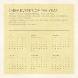 「1964 カレンダー」　フレーム付き（2023年バージョンも作成可能） 3枚目の画像