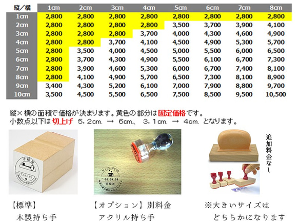 スタンプ作例（３）　住所スタンプ/住所印/アドレススタンプ/ショップスタンプ 4枚目の画像