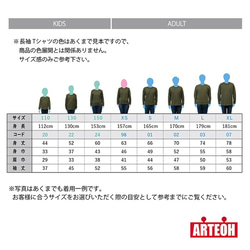  第4張的照片