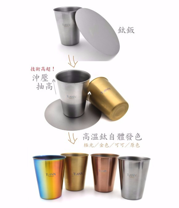 【TiANN】Titanium Coffee Cup  (Gold) 10枚目の画像