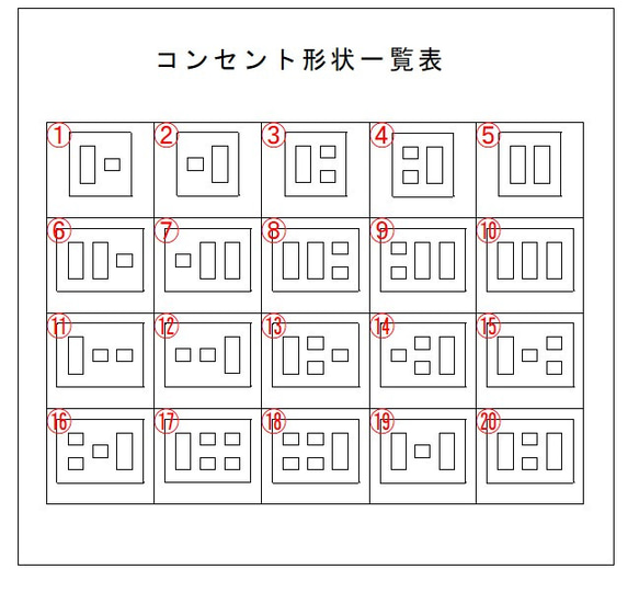 電気工事屋さんが作成する　3連用コンセントフルカバー　コンセントガード　深型 8枚目の画像