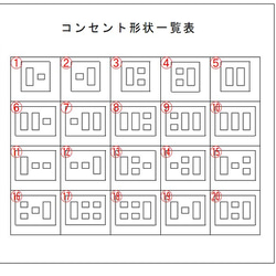 電気屋さんが考えた2連用コンセントガード　深型 8枚目の画像