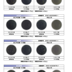 【sold out】空気触媒生地 マスク (メンズ向き) 5枚目の画像