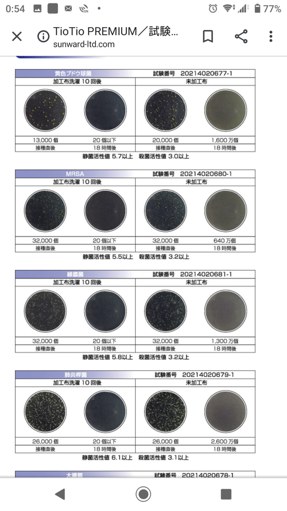 【soldout】空気触媒 布 マスク (3～6歳サイズ) 5枚目の画像