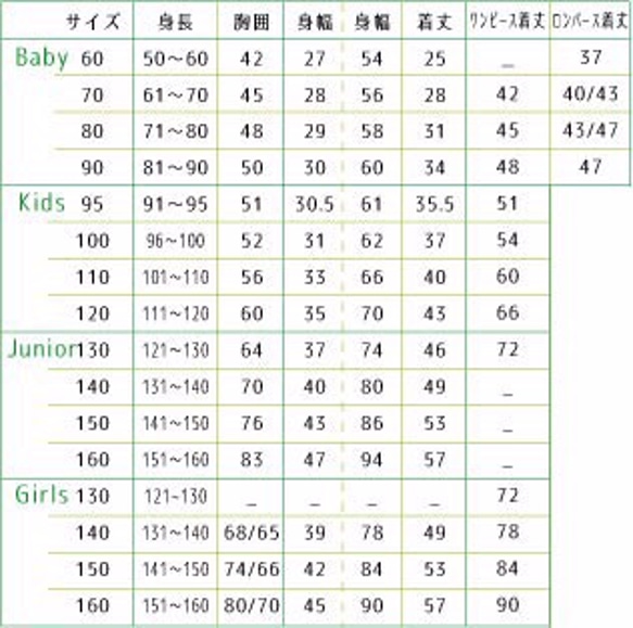 Aloha襯衫[沖繩紅色印花Shisa]嬰兒和兒童[數量限制] 第6張的照片