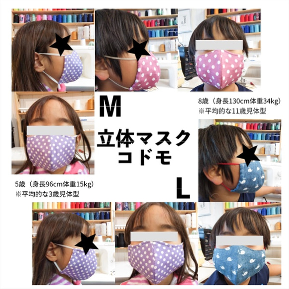 【インナーマスクにも】立体マスク型紙（オトナ３サイズ￥300／コドモ３サイズ￥300）全６サイズ￥600★選択可 3枚目の画像