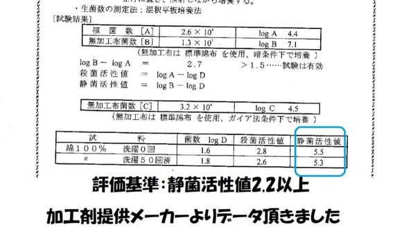 マスク　夏マスク　リネン100％　送料無料 天然素材 抗菌 日本製 男女兼用 夏素材 縮まない 冷感 オフ白 3枚目の画像