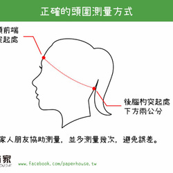 【紙布家】歐式波浪帽（淺藍色）紙線編織 第7張的照片