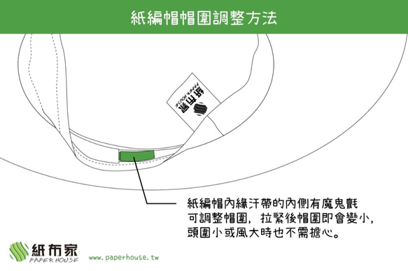 【紙布家】歐式波浪帽（白色）紙線編織 第5張的照片