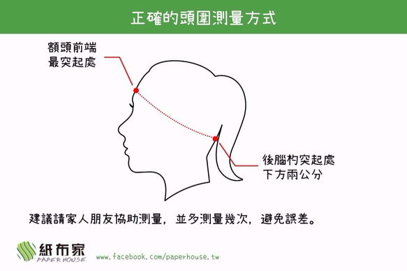 【紙布家】歐式古典花邊帽（黑色）紙線編織 第7張的照片