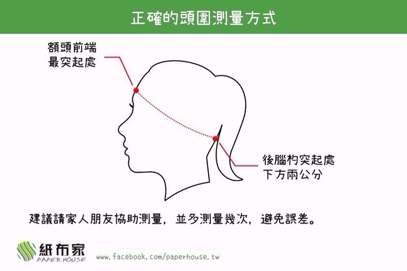 【紙布家】歐式古典花邊帽（淺藍）紙線編織 第7張的照片