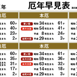 本場筑前博多織七色印鑑ケース5 厄除け 幸福 レインボー 人気商品 6枚目の画像