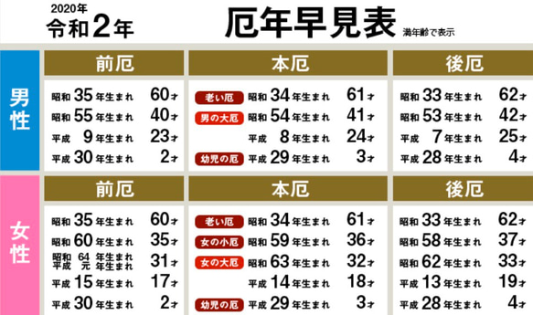 本場筑前博多織七色印鑑ケース5 厄除け 幸福 レインボー 人気商品 6枚目の画像