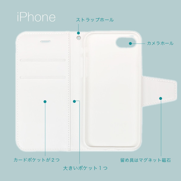 【iPhone専用】おにぎりころころ手帳型スマホケース/ブルー【受注生産】 6枚目の画像