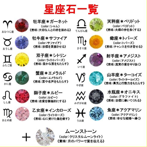 星座石リング＊ゴールドver.（貴和クリスタル使用） 指輪