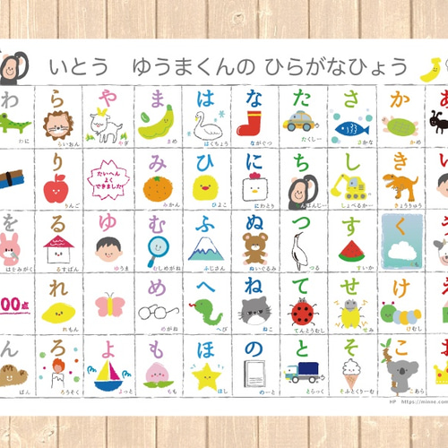 名入れ】セミオーダーメイドひらがな表#26 雑貨・その他 dressed baby