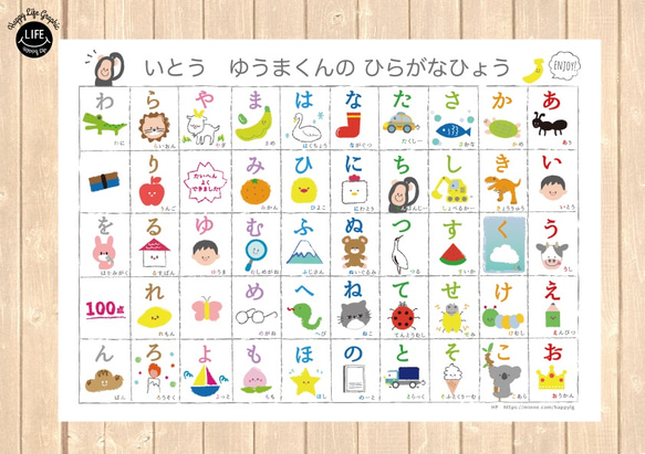 お名前】形が選べるフェルトアイロンワッペン【オーダー】 お名前】形