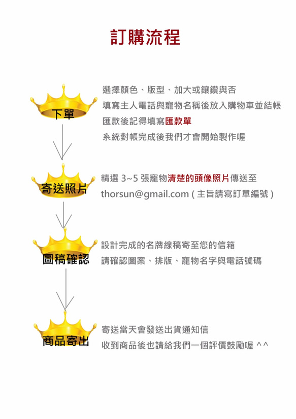 客製化寵物吊牌 大頭款 第5張的照片