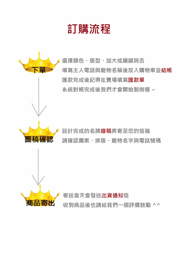 客製化寵物吊牌 文字款 第5張的照片