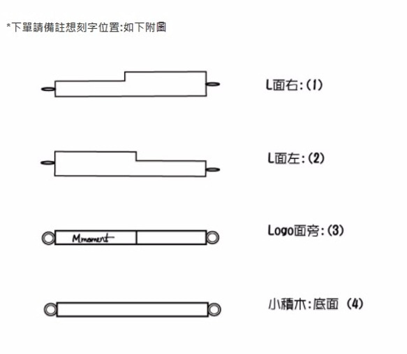 (客製敲字系列)小積木維他命_925純銀鎖骨鍊 第4張的照片